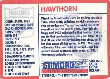 1991 Scanlens Stimorol #45 Hawthorn Hawks Back